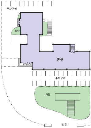 건물배치도