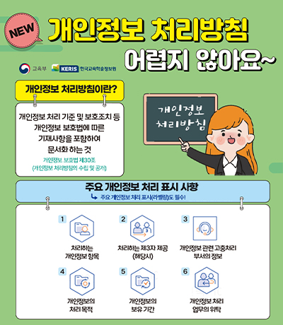 2024년 4분기 개인정보보호 홍보 